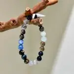 Water Element-Pure Wuxing