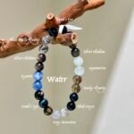 Water Element-Pure Wuxing - 画像 (6)