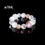 Gold Element · All-Round Multi-Gem